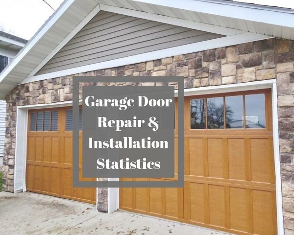 Garage Door Repair & Installation Statistics 2019